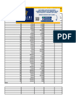 Atividade Prática Avaliativa Aula 3 - Tema 4 - Medida de Desempenho Nos Controles de Estoques