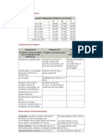 Tabela de Honorarios ABD