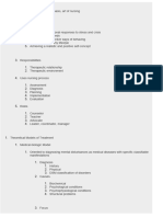 Psychiactric Nursing Overview