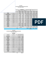 Bill of Quantities