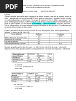 Ejercicios Medidas Impacto Potencial