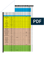 Lista de Camisetas-Short-Medias Campeonato 2024 Final