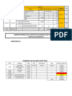 Rapport D'activite