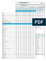 MTP132-Daily Report 10 July 2023