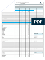 MTP132-Daily Report 25 July 2023