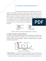 Chapitre 4. Dynamique Des Fluides Incompressibles Reels