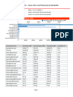 M500 1 Top Clients Users (Sent and Received) by Bandwidth 2022-01-20 00 00 00 To 2022-01-21 00 00 00