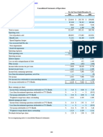 2022 Form 10-K Consolidated Balance Sheet