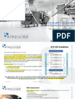 ICH Q9 QRM A Standard Procedure To Risk Management