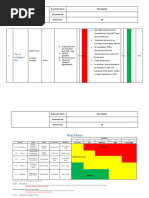 Risk Register