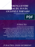 Diferença Entre Furacão, Tufão, Ciclone e