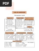 Lista de Substituição