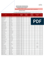 ID3-538 Resultados Finales 26 2022