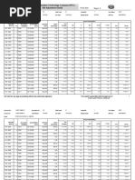 05-ReportBillAdjustmentDetails-11269110668101-15 April 24