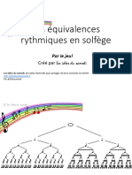 Jeu Solfege Rythmique