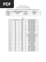 Traffic Noise Study