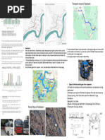 Transport System Documentation Tapovan