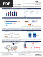 Boletín Exportaciones Enero-Junio 2023: Valor y Variación Relativa Mensual de Las Exportaciones