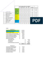 Resolucion Planilla Zapateria Oscarin Semanal