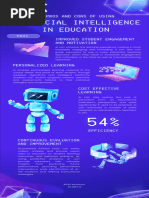 AI Infographic