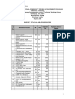 SVP CBPM 2021 Form D 2 San Isidro