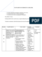 Adult Health nursing-II - Unit Plan