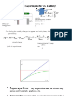 Electrochemistry (3a)