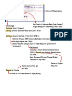 Complete Pyq Series 3 Notes English