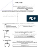 Resumen 2do Parcial