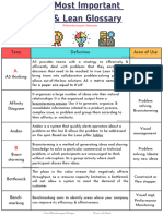 75 Most Important CI & Lean Glossary