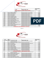 Degree 20 03 2024 RV2