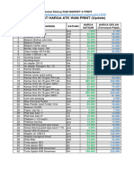 PRICE LIST WAN PRINT (Update)