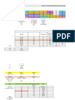 Trabajo de Estadistica