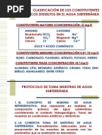 2 - Composicion Quimica General Del Agua Subterranea