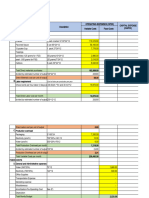 Best Financial Forecast Final