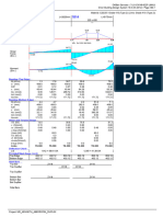 Beam Design Results