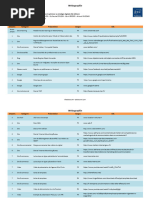 Webographie PDF