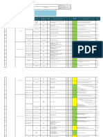 FIPR 1001.1 - Registre D'identification Des Dangers Et Évaluation Des Risques Final