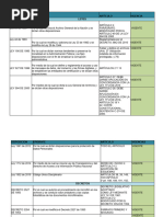 Normograma Gestion Documental