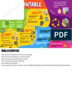 Ciclo Contable