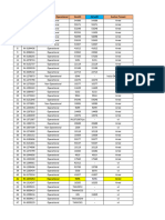 Indus Tech & FSE Details - OCT23