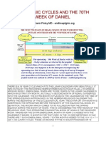 Metatonic Cycles