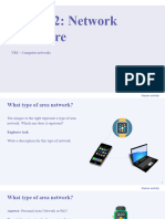 Network Hardware Component