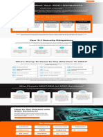 Security For Critical Infrastructure (SOCI)