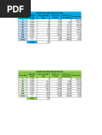 EJERCICIOS DE GRANULOMETRIA Terminado