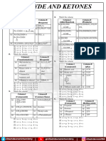 Aldehyde and Ketones