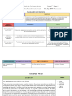 Plan Abril - Mayo