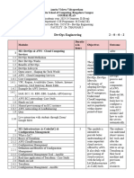 21CS726 Technology Elective - DevOps Engineering - Courseplan