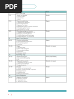 Cambridge Lower Secondary Mathematics Learner's Book 9 5