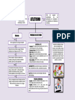 Mapa Conceptual Del Atletismo